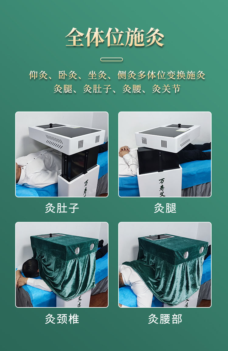 扶陽透灸儀可實(shí)現(xiàn)全體位施灸